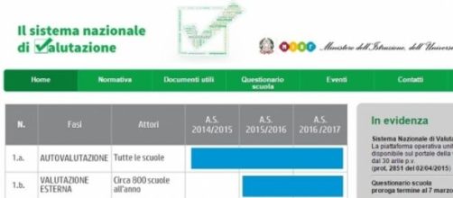 Autovalutazione Invalsi, ecco la piattaforma web