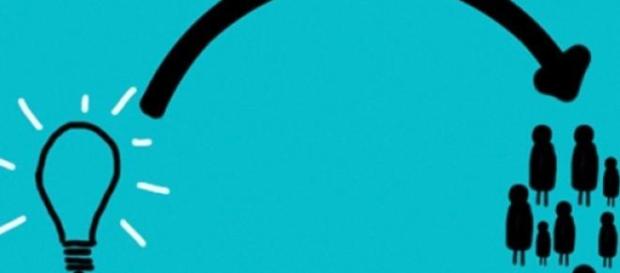 Esquema explicativo del Crowdfunding Esquema explicativo del Crowdfunding