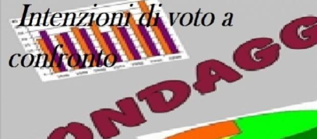 Ultimi sondaggi elettorali Lorien/Data a confronto Ultimi sondaggi elettorali Lorien/Data a confronto