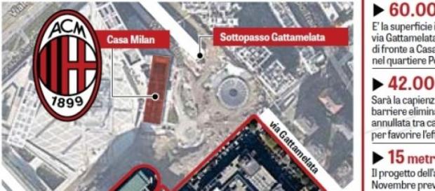 Nuevo Estadio para el Milán Nuevo Estadio para el Milán