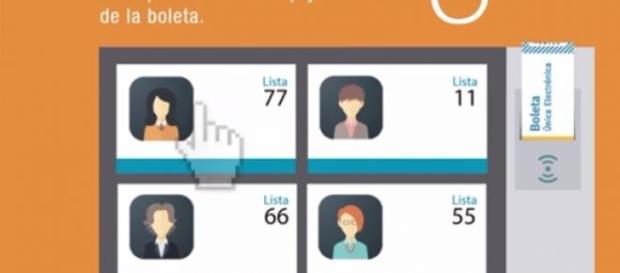 Voto eléctrónico, entre la aceptación y el rechazo Voto eléctrónico, entre la aceptación y el rechazo