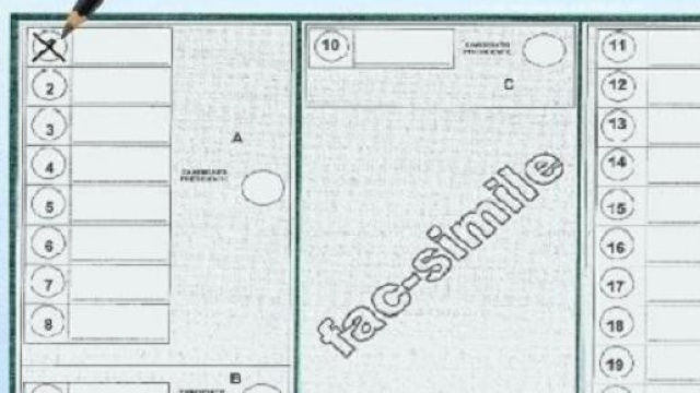 Elezioni Regionali Puglia 2015: come si vota