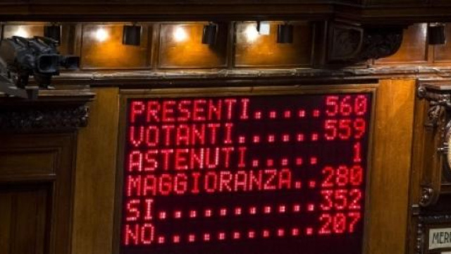 tabellone illustrante i risultati della votazione 