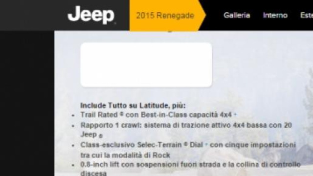 Jeep Renegade Trailhawk, caratteristiche e interni