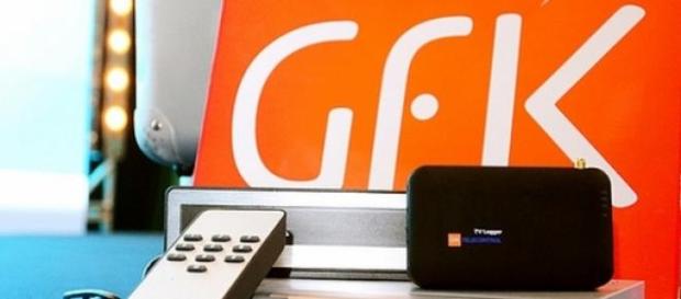 Conheça os detalhes da chegada do GfK ao Brasil Conheça os detalhes da chegada do GfK ao Brasil