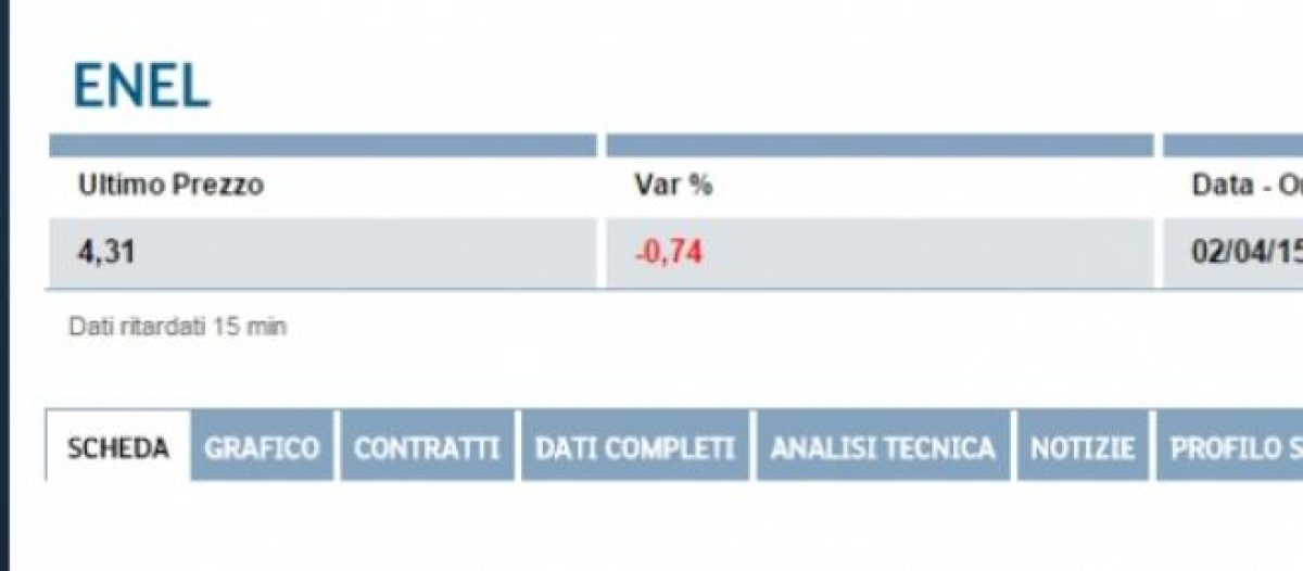 Prezzo dei titoli on sale per enel n