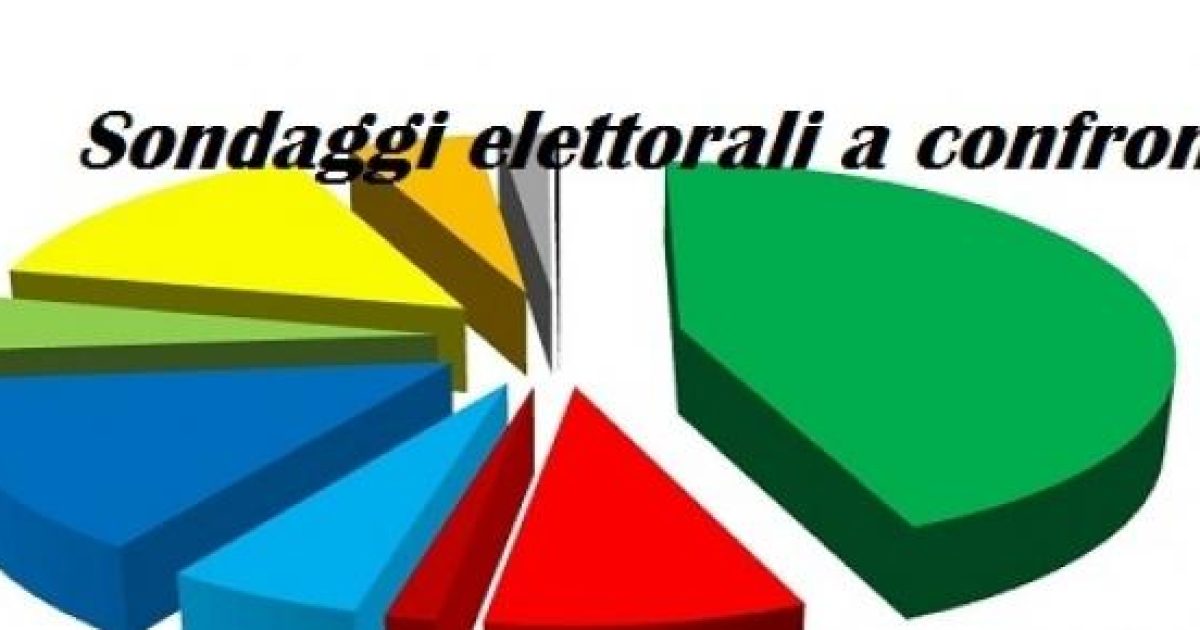 Sondaggi Elettorali Politici Del 0704 10 Istituti A Confronto Le Intenzioni Di Voto 