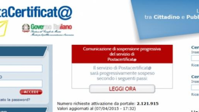 Perch&egrave; non si riceve il codice di validazione?