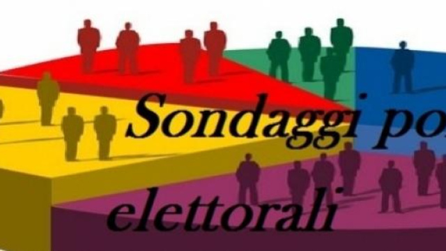 Sondaggi politici elettorali oggi 8 aprile 2015