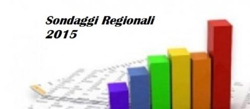 Sondaggi Regionali 2015 Campania, Liguria, Veneto