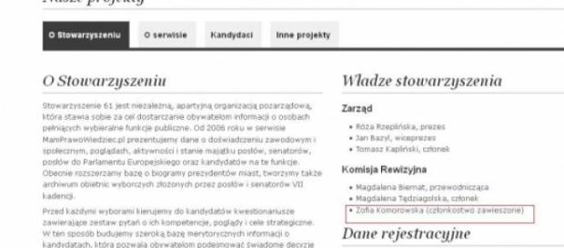 Stowarzyszenie 61 zapomniało zgłosić zmianę do KRS Stowarzyszenie 61 zapomniało zgłosić zmianę do KRS