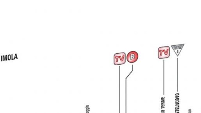 Giro d'Italia 2015, 12^ tappa Imola-Vicenza