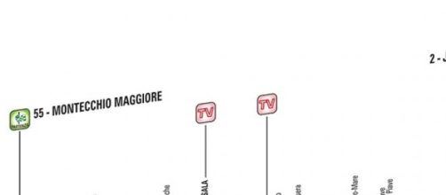 Giro d'Italia 2015, 13^ tappa