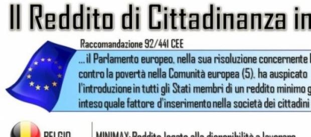 Il reddito di cittadinanza in Europa Il reddito di cittadinanza in Europa