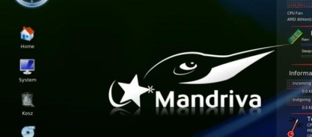 Mandriva: una empresa de Open Source que cierra Mandriva: una empresa de Open Source que cierra