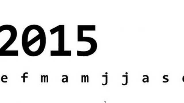 Scadenze fiscali 2015 dichiarazione dei redditi