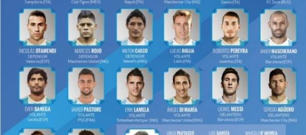 Foto oficial de los convocados por el Tata Martino Foto oficial de los convocados por el Tata Martino