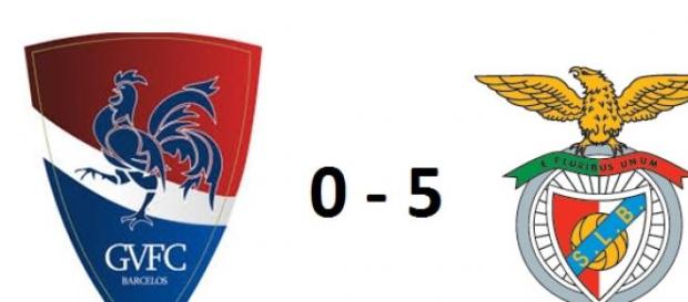 Gil Vicente contra Benfica: 0-5 Gil Vicente contra Benfica: 0-5