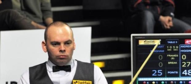 Stuart 'Ball-run' Bingham Stuart 'Ball-run' Bingham