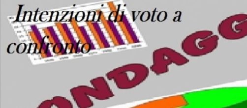 Sondaggi elettorali a confronto 05/2015: Emg e Ipr