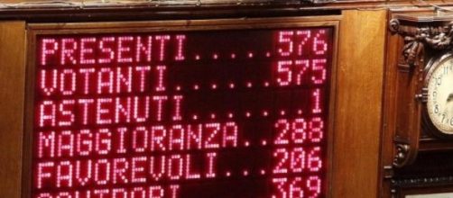 L'Italicum, con 334 voti favorevoli, passa.