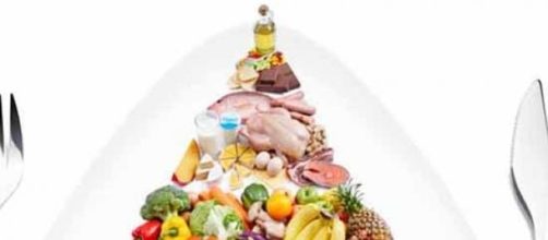 la piramide alimentare ( dieta mediterranea )