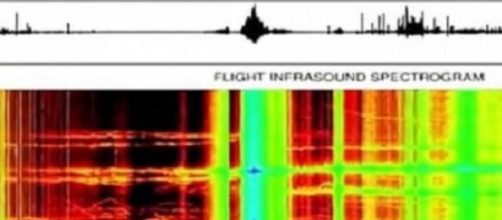  Ufo: misterioso suono  a 36 km dalla Terra