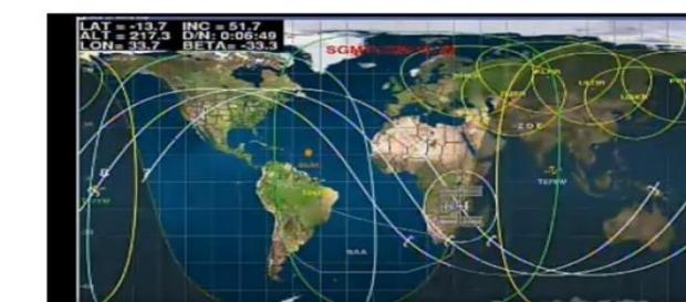 el carguero Progress M-27M se precipitará a Tierra el carguero Progress M-27M se precipitará a Tierra