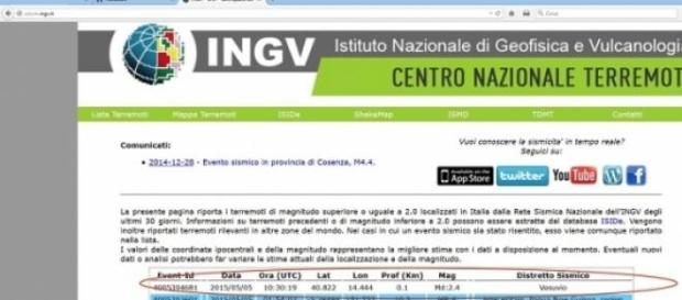 La leggera scossa di terremoto registrata a Napoli La leggera scossa di terremoto registrata a Napoli