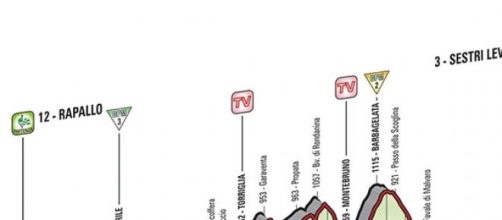 Giro d'Italia, 3^ tappa Rapallo-Sestri Levante