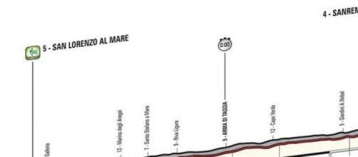 Orario Giro d'Italia 2015 prima tappa del 09/05