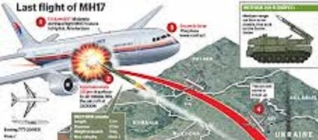 Ostatni lot samolotu MH17 - thetimes Ostatni lot samolotu MH17 - thetimes