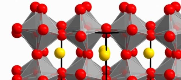 Estructura cristalina de material ferroeléctrico Estructura cristalina de material ferroeléctrico