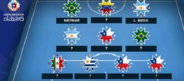 Copa America : Neymar et Messi dans l'équipe type Copa America : Neymar et Messi dans l'équipe type
