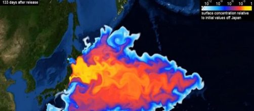 Simulación sobre la dispersión de la contaminación