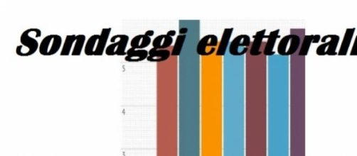 Ultimi sondaggi elettorali Euromedia/Piepoli 2015