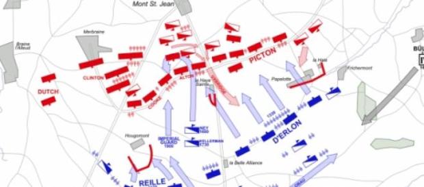 Bataille de Waterloo : Scénario ou impro ? Bataille de Waterloo : Scénario ou impro ?