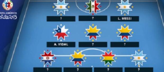 Copa America / 2e équipe-type : Messi et Vidal ! Copa America / 2e équipe-type : Messi et Vidal !