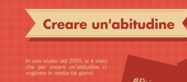 Piccola infografica per l'articolo Piccola infografica per l'articolo