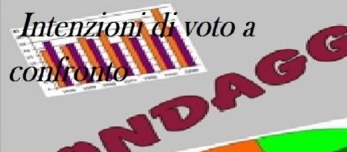 Tre sondaggi politici a confronto ad oggi 24/06