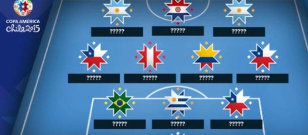 Copa America : Vidal dans le 11 type, et messi ? Copa America : Vidal dans le 11 type, et messi ?