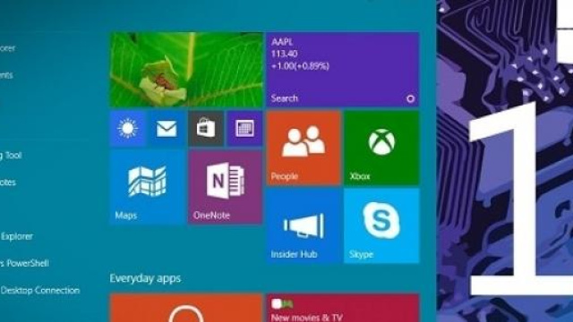 Windows 10, aggiornamento gratuito e prezzo