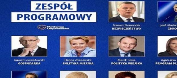 Zespół programowy Platformy Obywatelskiej Zespół programowy Platformy Obywatelskiej
