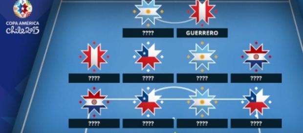 Copa America / Messi dans les meilleurs joueurs ? Copa America / Messi dans les meilleurs joueurs ?