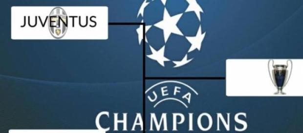Finał Ligi Mistrzów 2015: Barcelona - Juventus Finał Ligi Mistrzów 2015: Barcelona - Juventus