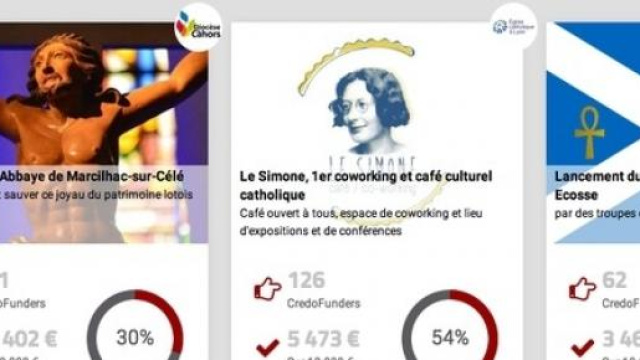 La communauté chrétienne à la mode du Crowdfunding