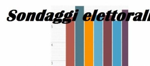 Ultimi sondaggi elettorali SWG 5 giugno 2015