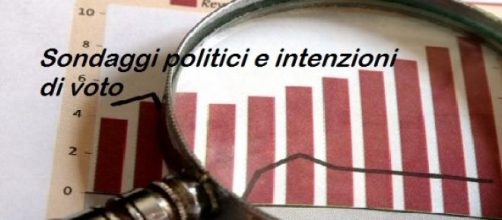 Sondaggi politici elettorali Ixè giugno 2015