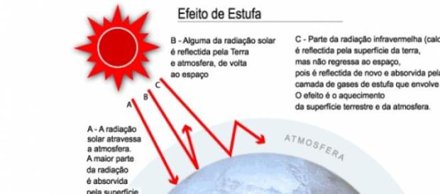 Acabamos com o efeito estuda ou ele acaba conosco Acabamos com o efeito estuda ou ele acaba conosco