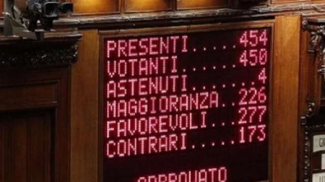 Il tabellone della Camera dei Deputati 